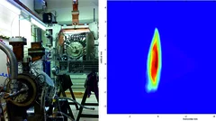 CTF-2 gun (left), new PSI Gun (middle) and Energy-spectrum of its first electron beam (right).