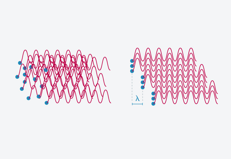 The advantages of SwissFEL: Why a laser? | Paul Scherrer Institut (PSI)