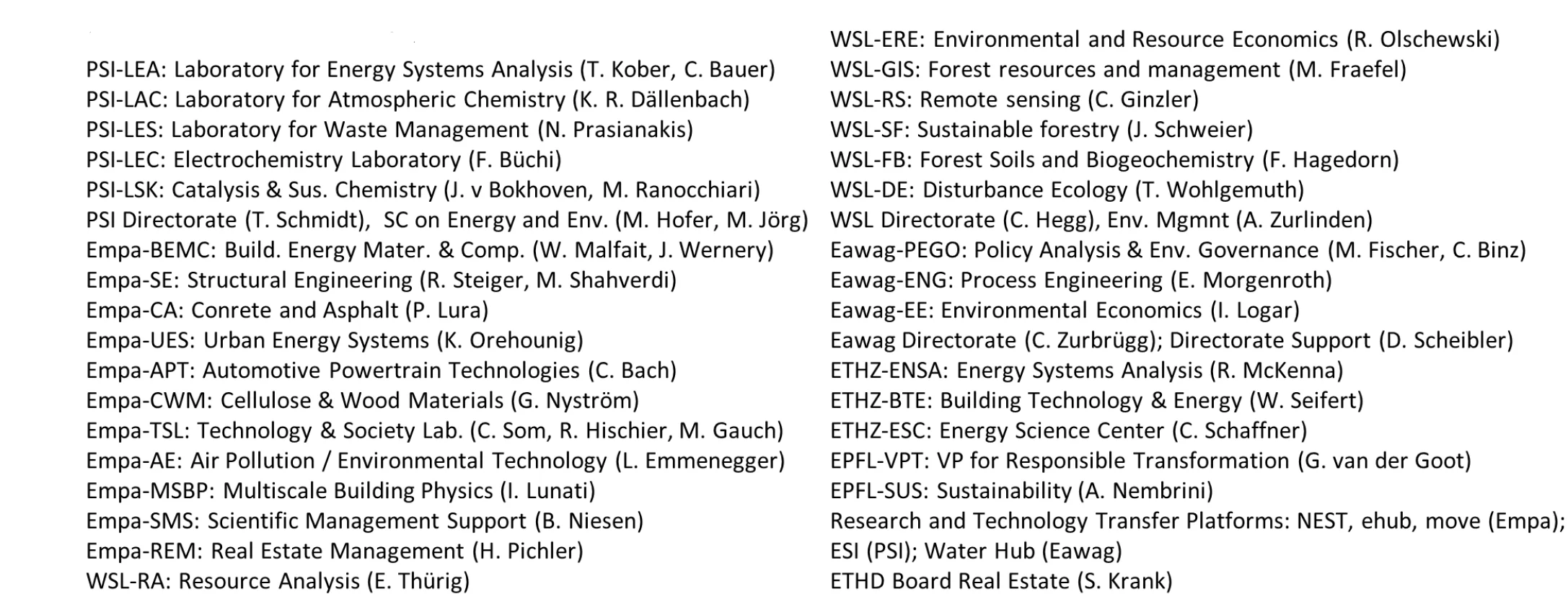 laboratories and actors