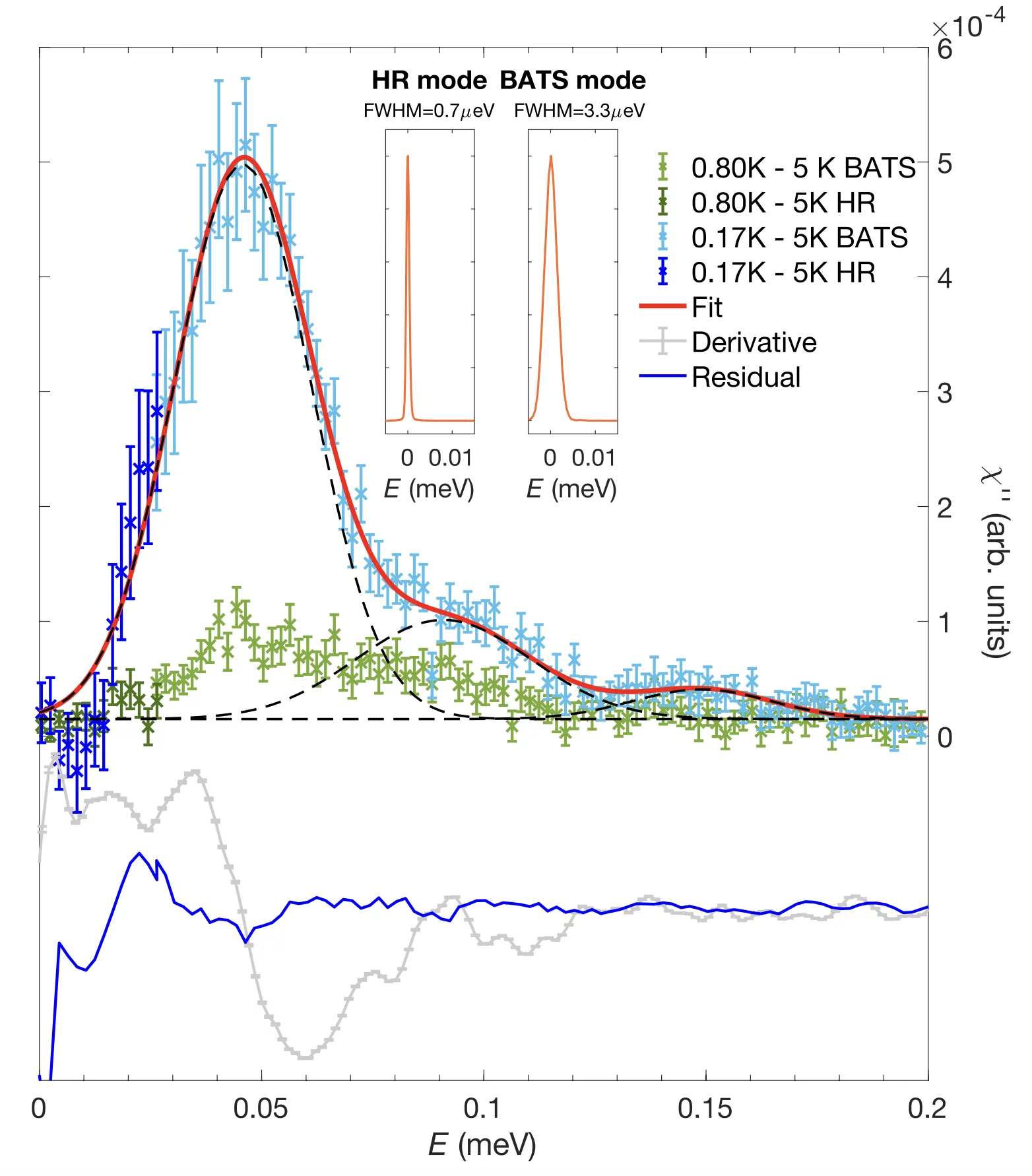 backscattering_QSI