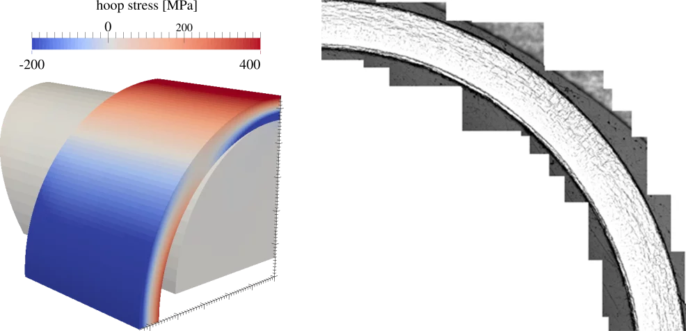 Left – Hoop stress state during tensile testing of a cladding tube sample: this setup is particularly used to test the reorientation properties of zirconium hydrides. Right – Hydrides distribution in a part of a cladding cross section.