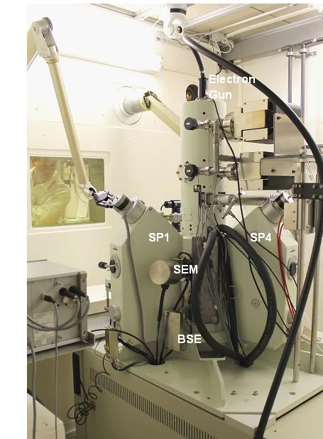 Electron Probe Microanalysis (EPMA) | Hot Laboratory | PSI