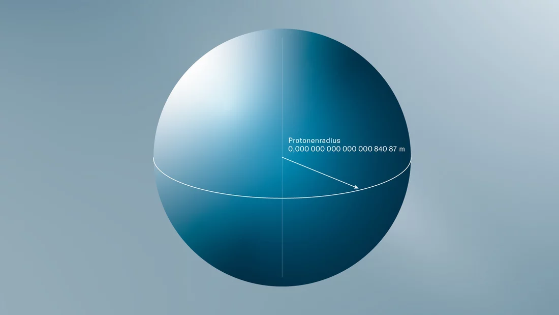 2010: Proton is smaller than was thought