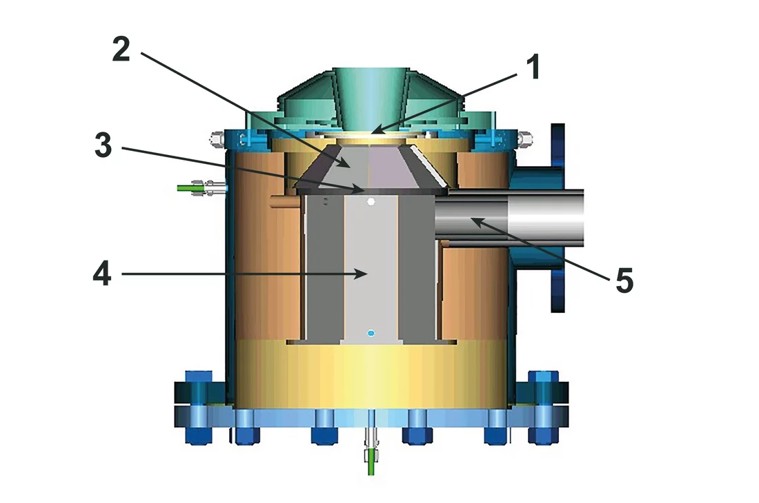 The solar reactor used by the researchers has two chambers. The concentrated radiation enters the upper chamber (1) via the entry window (made of quartz)(2) and heats the partition between the chambers. The heated separation wall (3) then radiates the majority of the energy absorbed into the lower chamber (reaction chamber)(4), where the actual chemical reactions take place. This separation makes sure that evaporated gas or rogue particles in the reaction chamber leave the reactor through the exhaust pipe …