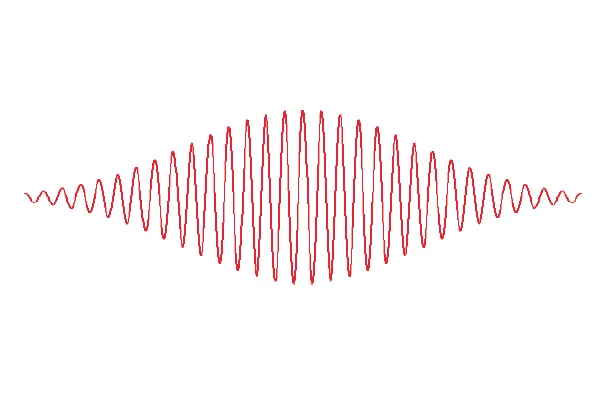 Synchrotrons have a poor temporal resolution due to the long pulse length
