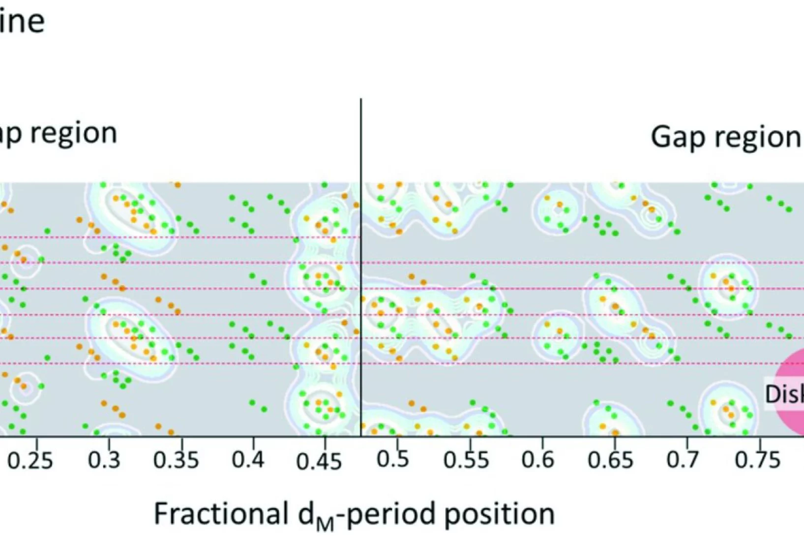 Spatially resolved likelihood for glycation of collagen
