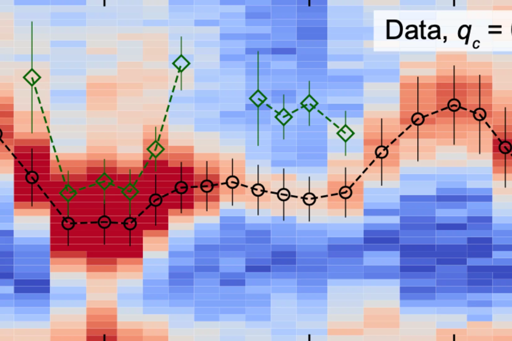 Mazzone et al