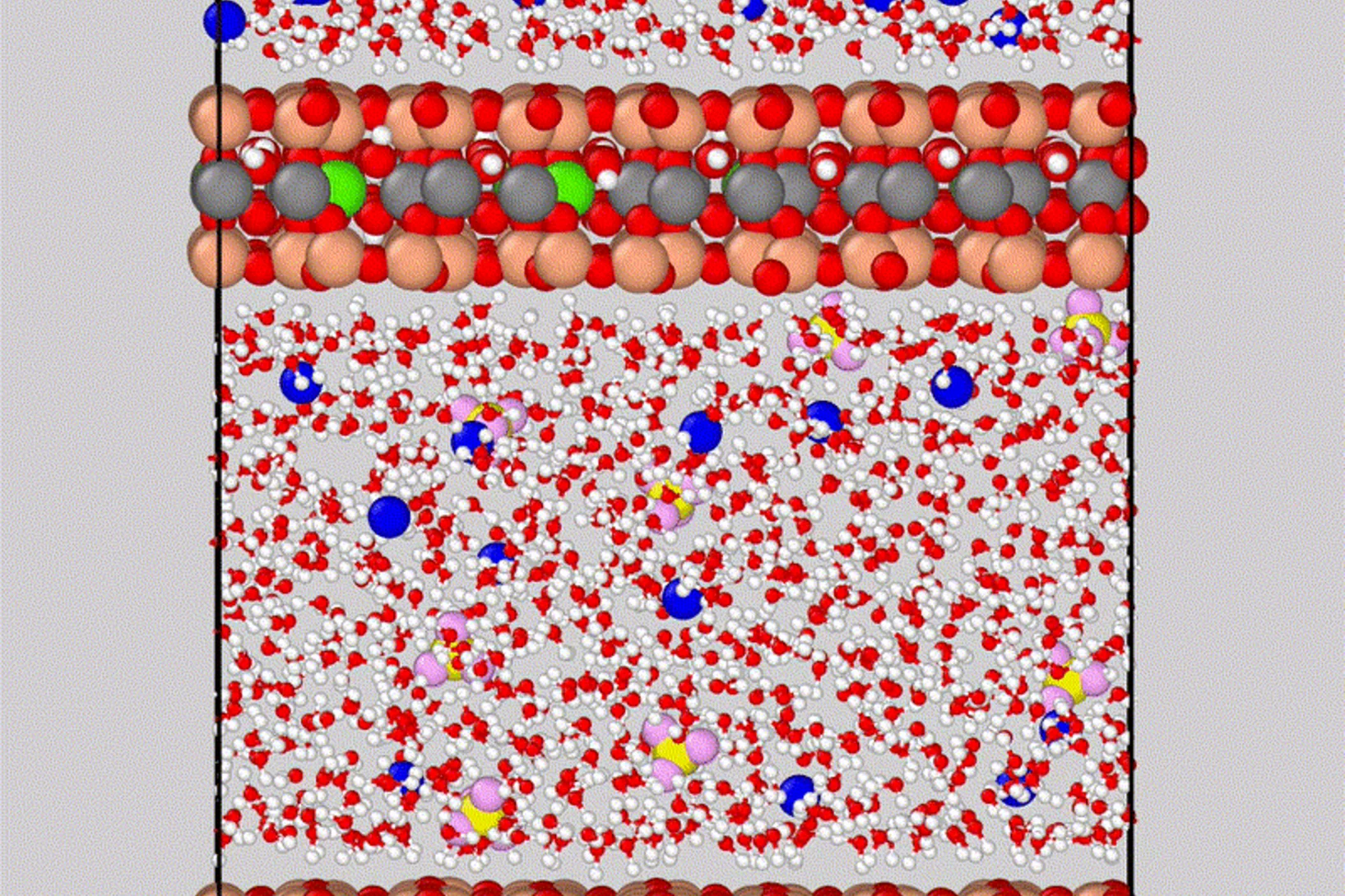 A snapshot from MD simulation of Na-montmorillonite, at variable interlayer nanopore distances. Oxygen atoms are red. Hydrogen atoms are white. Silica atoms are yellow. Aluminium atoms are green. Magnesium atoms are black. Sodium atoms are blue. Carbon atom of Methane is pink and Hydrogen atom of Methane are light green.