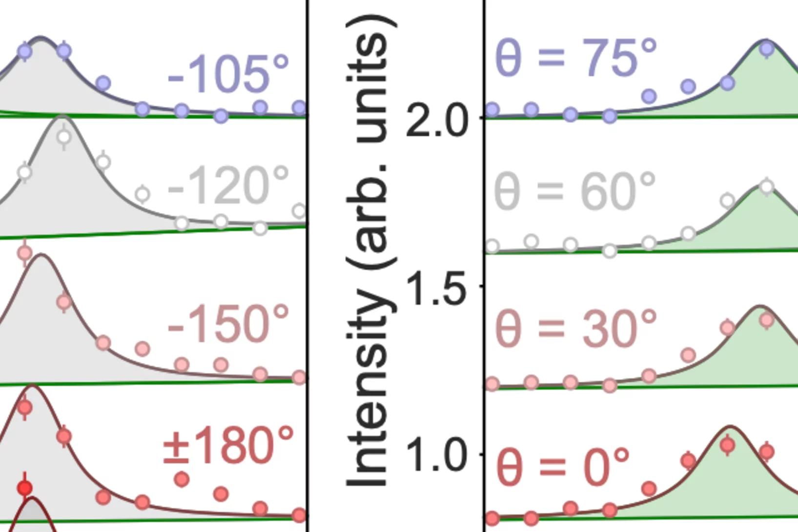 Andriushin et al