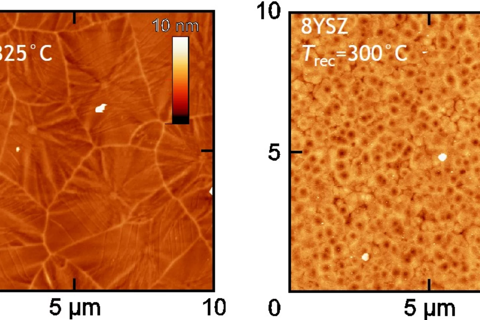 Enhanced recrystallization kinetics of pulsed laser deposited amorphous 3YSZ and 8YSZ thin films leading to abnormal grain growth for 3YSZ.