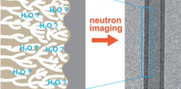 water in anodic aluminium oxides