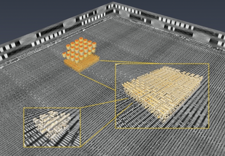 Three-dimensional imaging