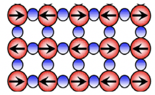 Topological insulator